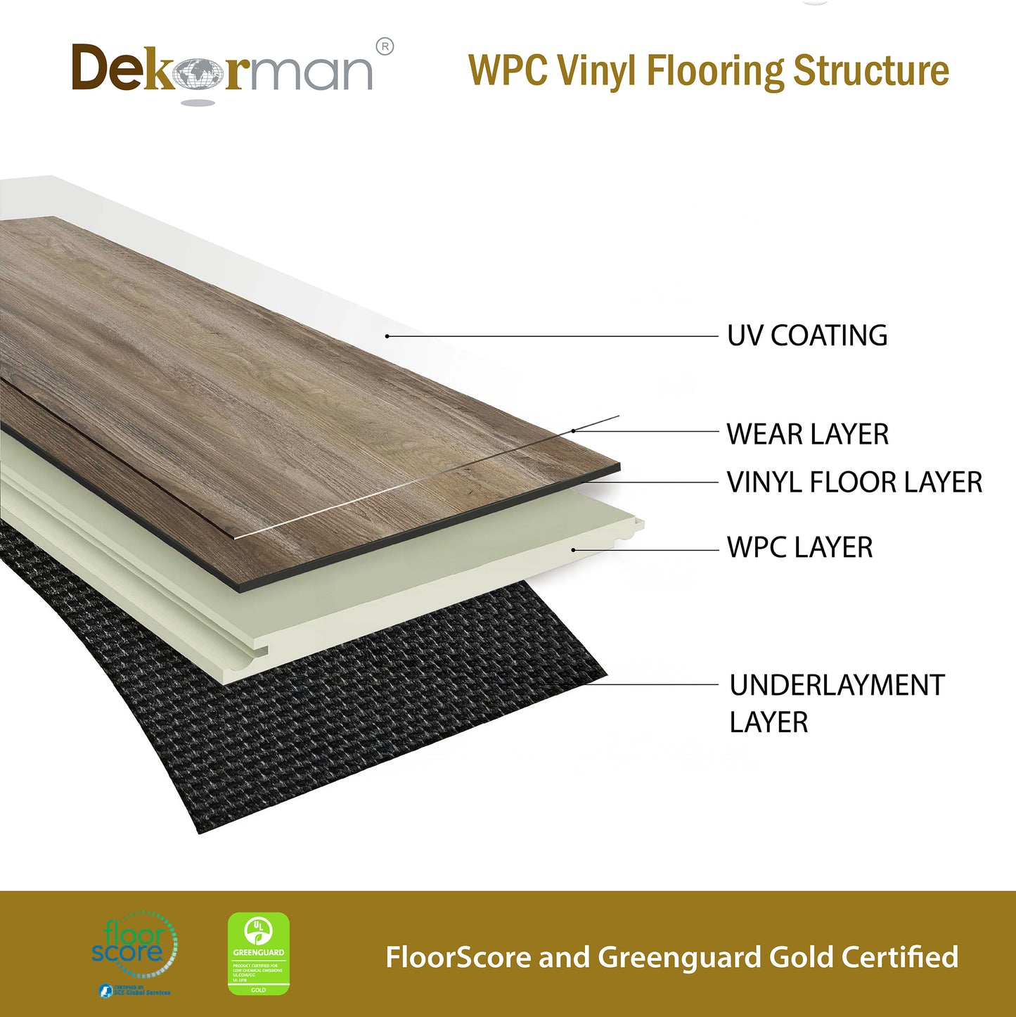 Woo-dy Ridgeside Oak 12mm/20mil x 9 in. W x 60 in. L Click Lock Waterproof WPC Vinyl Plank Flooring (18.70 sq. ft. /case)