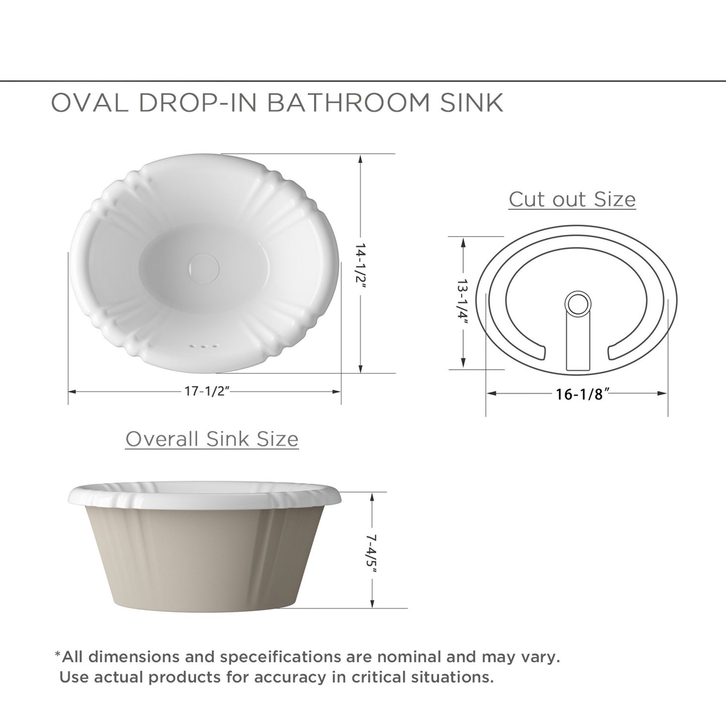 Manhattan Beach 17-1/2 in. Bathroom Sink in White Ceramic Oval Drop-In with Overflow
