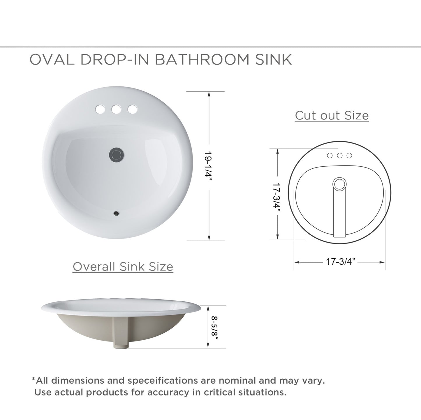 Santa Monica 19 in. Bathroom Sink in White Ceramic Round Drop-In with Overflow and 4 in. Faucet Holes