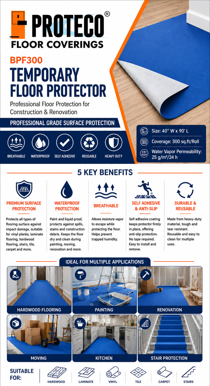 Fabric with Breathable Film Temporary Flooring and Carpet Protective Film 40 in W x 90 ft L x 1.5 mm (300sq. ft./roll)